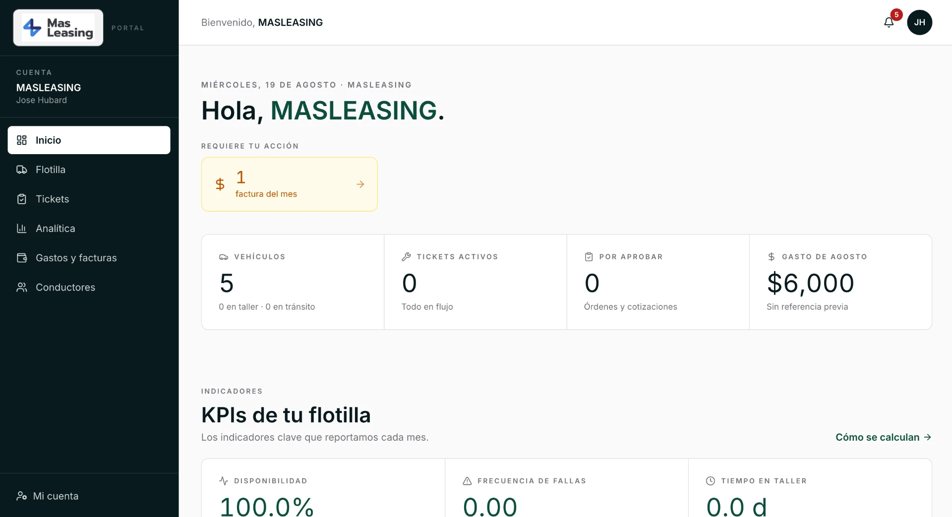 Portal Rodante: tablero del cliente con vehículos, tickets activos y gasto del mes